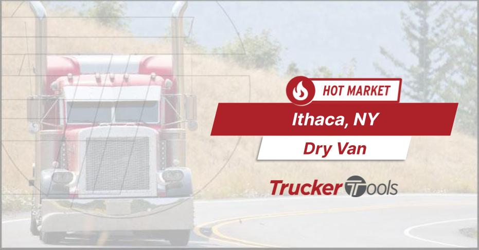 Where’s the Freight? Texarkana, Ithaca, Spokane and Dodge City Hot Markets This Week